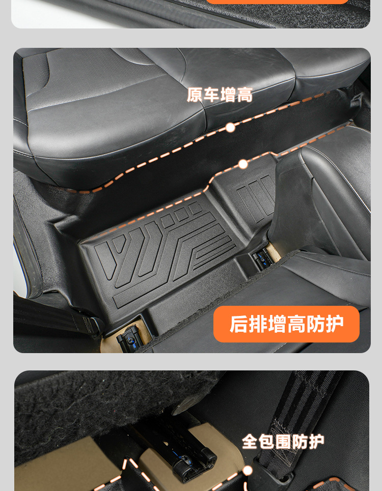 Suitable for Changan CS35 PLUS floor mats, 2012-2024 model car accessories, full-coverage driver's side floor mat
