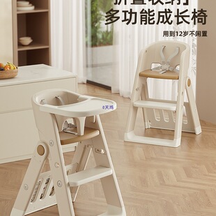 2�����ۯB���΃�ͯ���ó��L�΋냺��๦�ܸ��_�W������