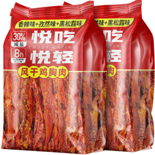 �L���u�����l�ߵ����u����ɽ�����ʳ�p������ʳ����֬�������