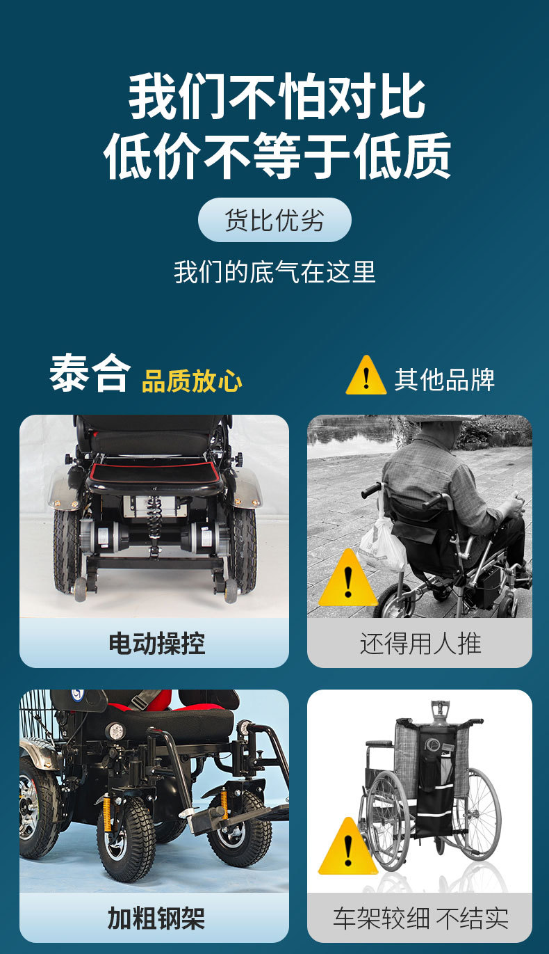 Taihe Titan T1 Electric Mobility Scooter for the Elderly and Disabled, Off-Road Smart Mobility Scooter, Fully Automatic Four-Wheeler