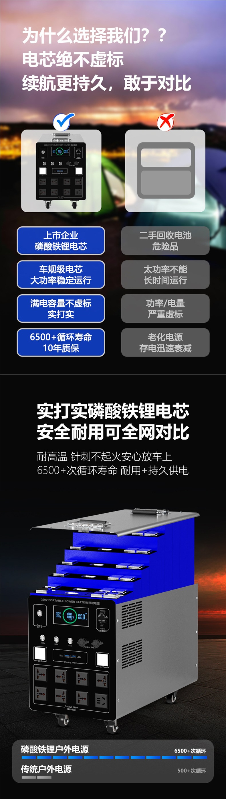 Ningde Era Outdoor Mobile Power Supply 220V Large Capacity Portable High-Power RV Energy Storage Battery