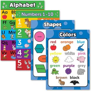 Amazon's Best-Selling Classroom Kindergarten Wall Poster Bulletin Board Education Enlightenment Poster Set Can Be Customized