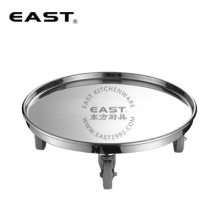 �����Բ����ת����EAST�������ߡ�������Ʒ���