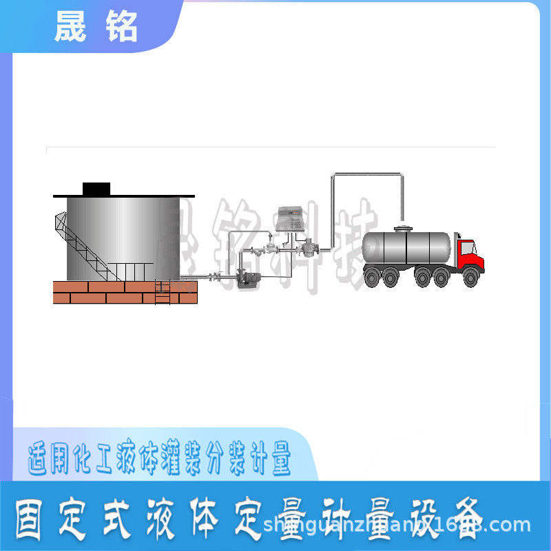 烟台晟铭包装桶ylj-p液体定量灌装设备液体自动灌装机半自动