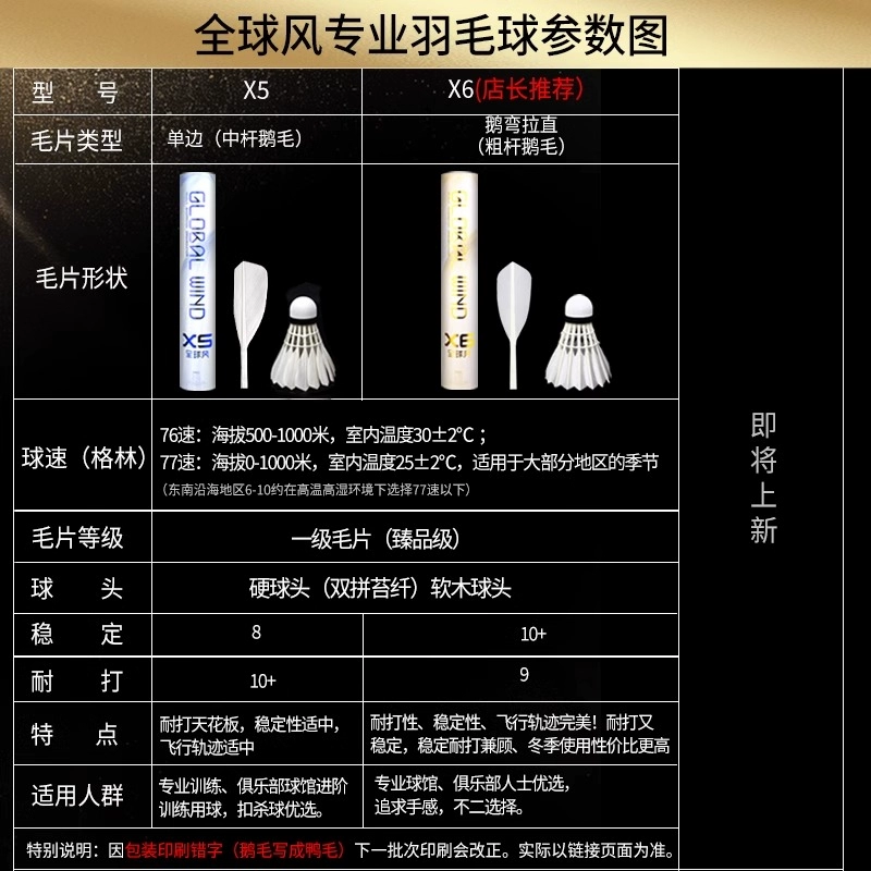 Global style super strong badminton first-level goose feather club professional training competition stable venue special ball