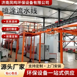 废气处理设备;不脱硫除尘;废气吸附装置