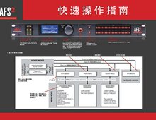 dbx AFS2 双通道反馈抑制器 适用于会议舞台 专业周边设备配件