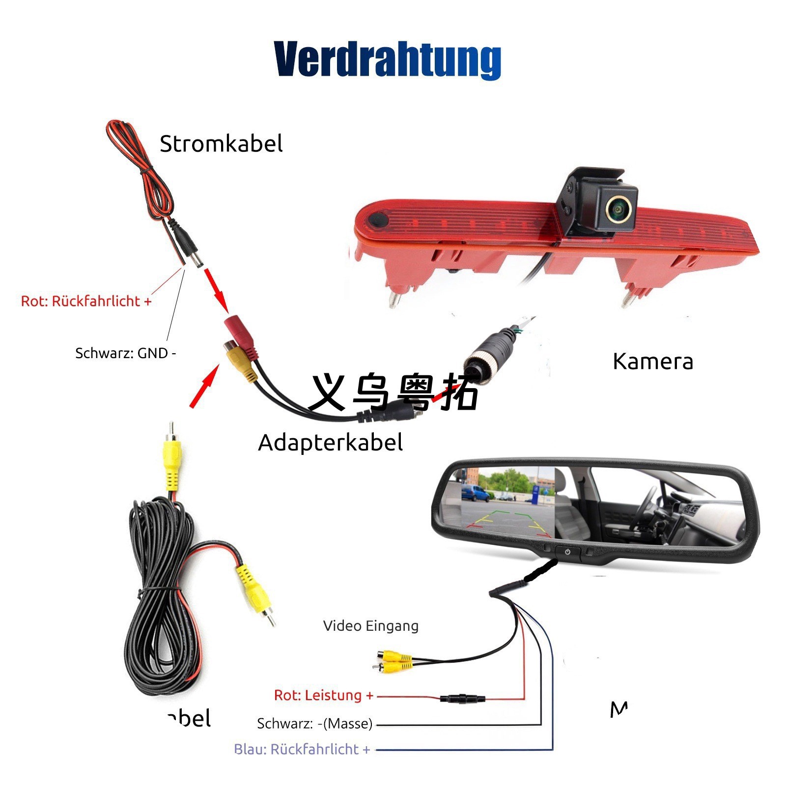 Suitable for Citroën Berlingo and Peugeot Partner 4.3inch rearview mirror display reversing camera