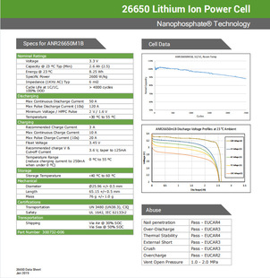 �߱��������F��оԭ�bA123ANR26650M1B2500mah30C�L�m���늳�