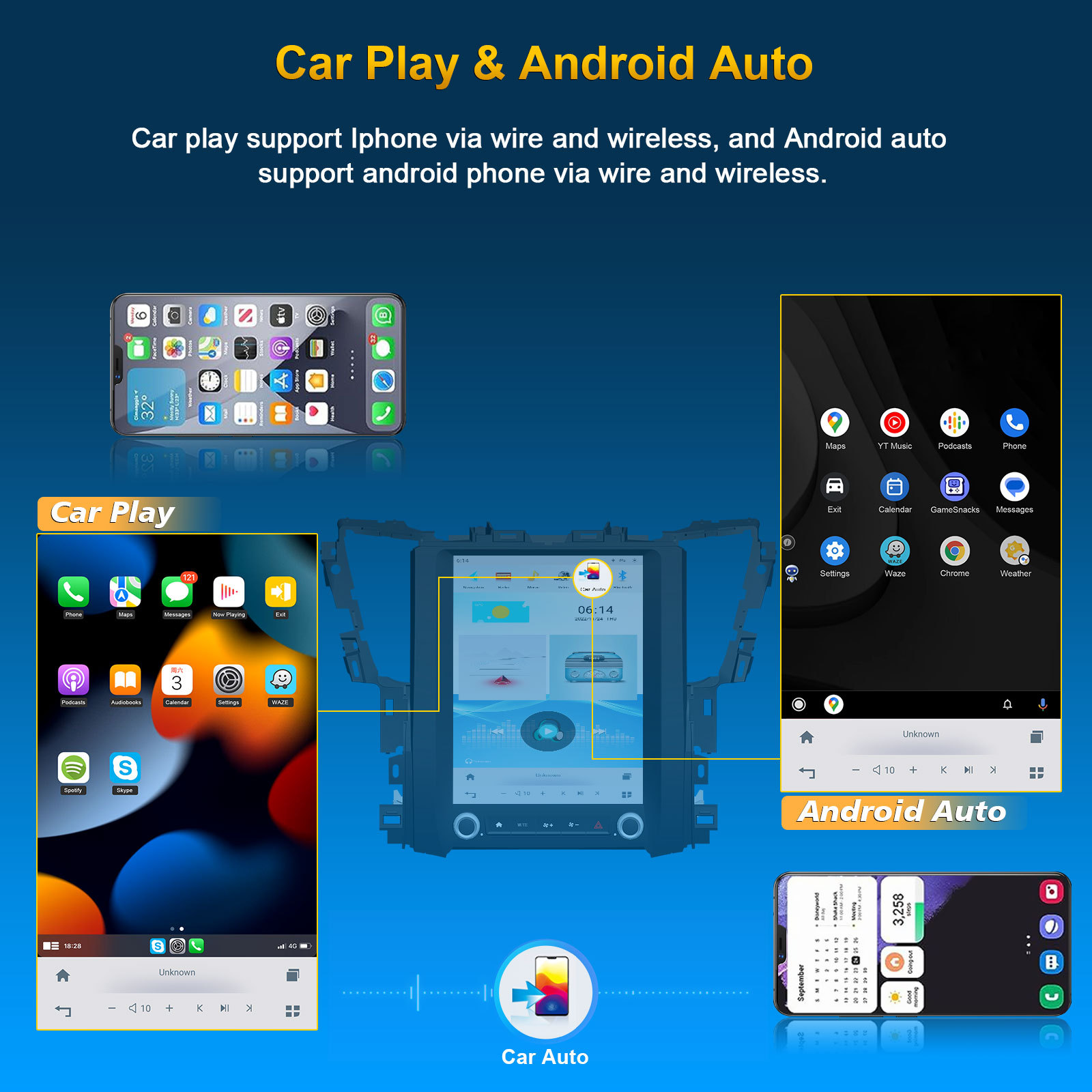 Car Smart Navigation Android GPS for Alpha 2015-