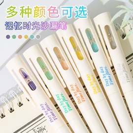 中性笔;替芯、笔芯;橡皮擦