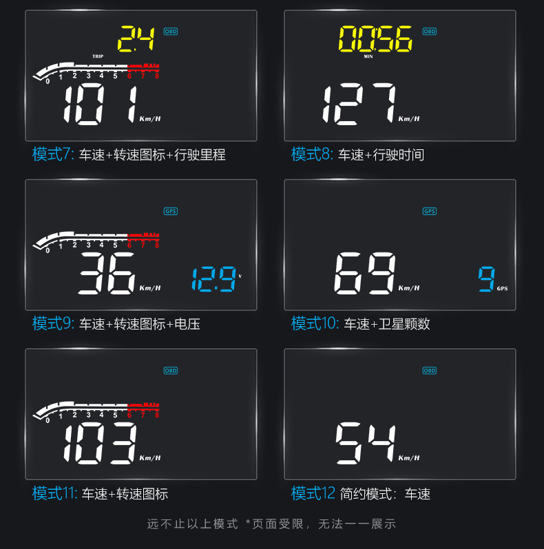 抬头显示