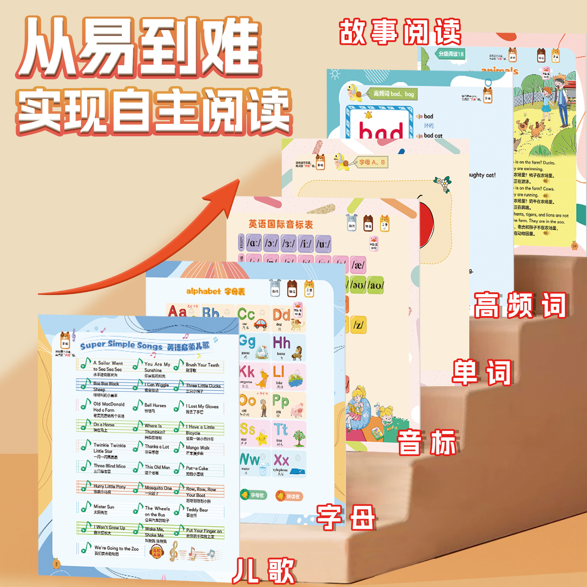 Talking English Audio Books for Children Aged 0-8, Graded Reading for Beginners, Basic Vocabulary Point-Reading and Pronunciation Books 4