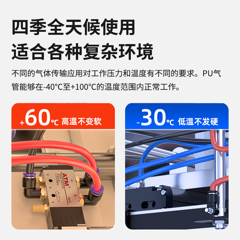 ✅气动PU气管空压机软管8mm气线12高压6气带10软管防爆透明耐压耐