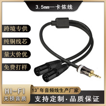 �������l 3.5TRSһ�ֶ����z���l�� FOC�o���~��Ʒ�|���~24WA��о