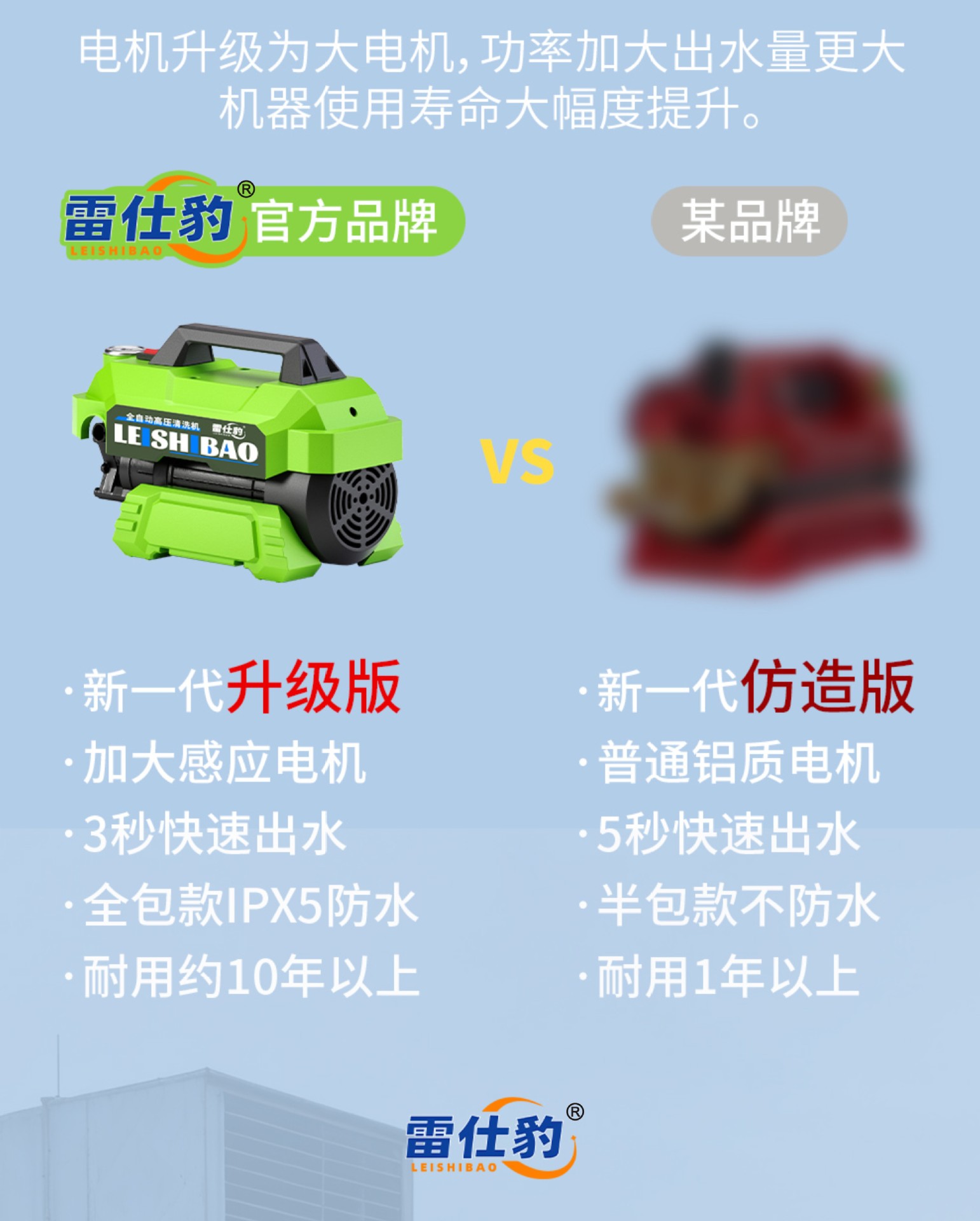 Fully Automatic High-Pressure Cleaning Machine, Portable and Effortless Household Cleaning Machine, High-Power High-Pressure Car Washing Machine