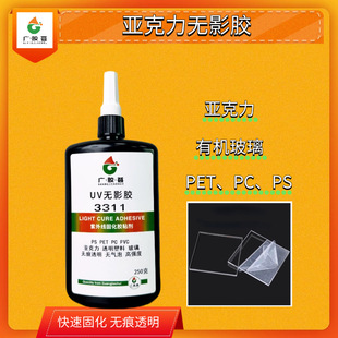 UV�zˮ���⾀�̻��zUV�oӰ�zPMMA������PC����PET�������S׃�zˮ
