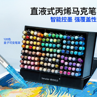 Senalier������� ֱҺʽܛ�^��ϩ�R�˹P120ɫ�W����͸ɫ�ɯBɫ��