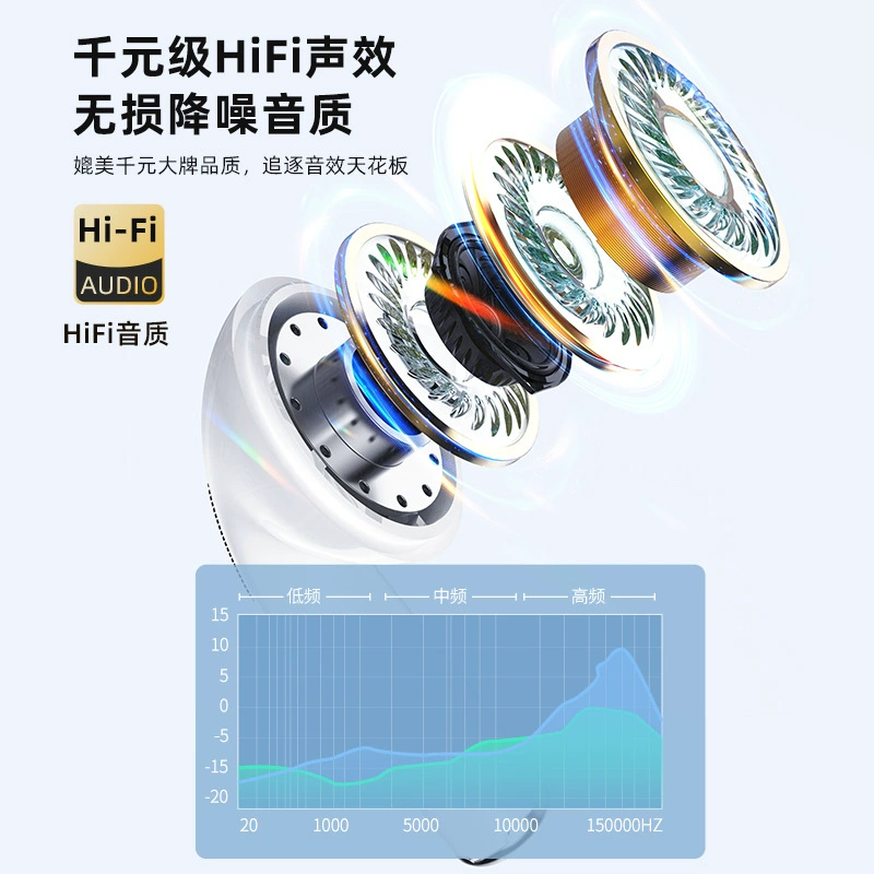 Умные сверхдлинные сенсорные беспроводные наушники x85 Bluetooth — Hi‑Fi звук, бренд , минимальная задержка