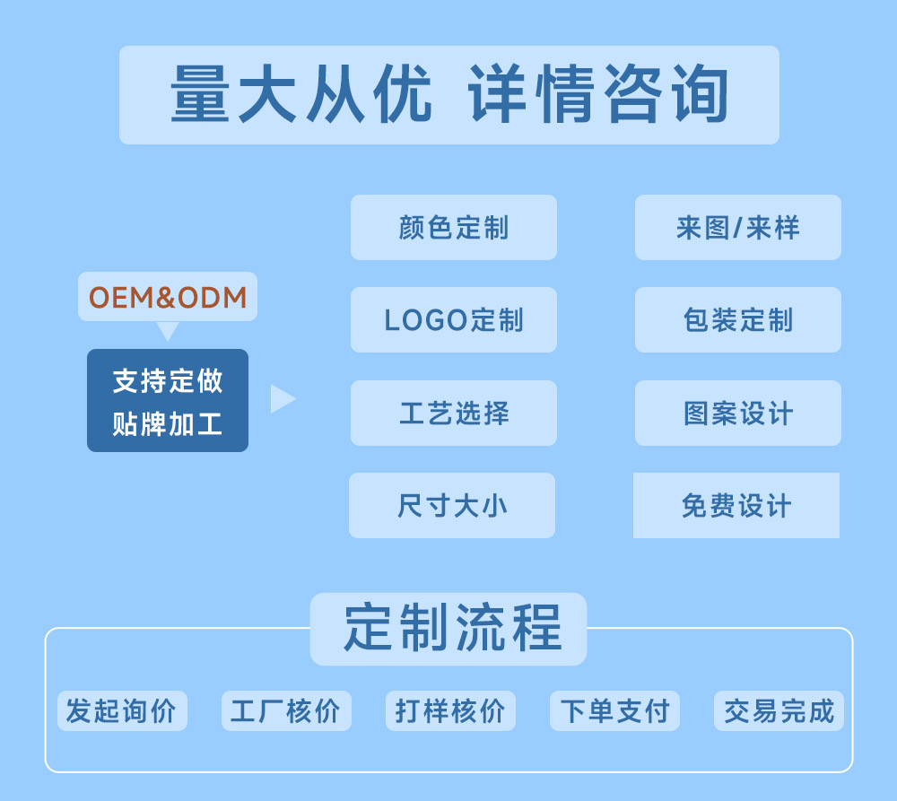 O1CN018DgdhB2129yiu1S72_!!2215