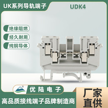 UDK4ͨ���ݶ�����ʽ���߶���ȫͭV0��ȼ����˿������4mmƽ��