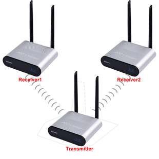 ���u measy �{�������� �{���l���������� �{�����՟o�����l��ݔ