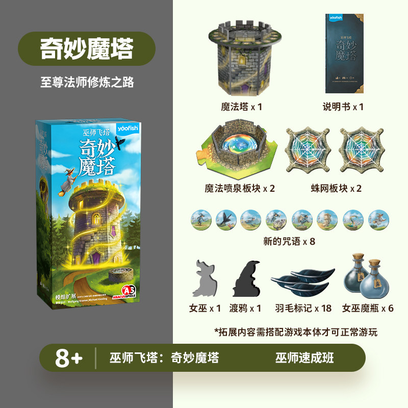 Wonderful magic tower expansion