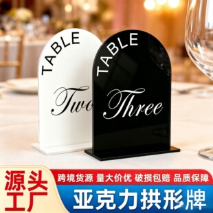 �羳��Y��͸��������̖������֧��͸������������������λ��