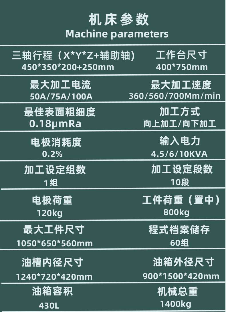 电火花机加工机床undefined