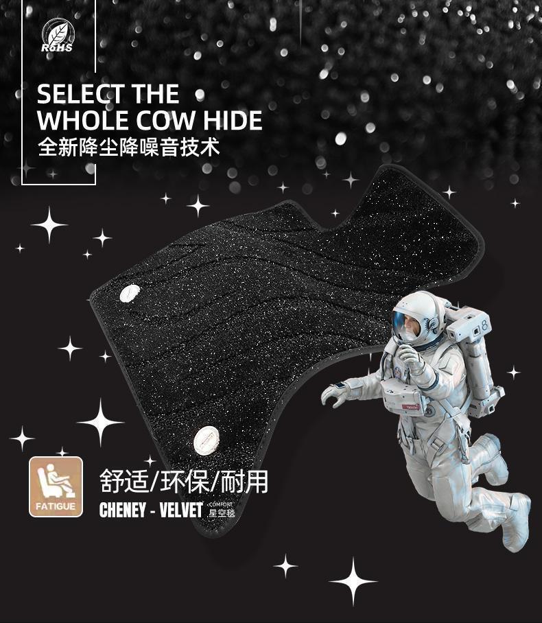 Applicable to Volkswagen's old Magotan B7/12/13/14/15/16 12/2013 2015 Surrounding Car Mat