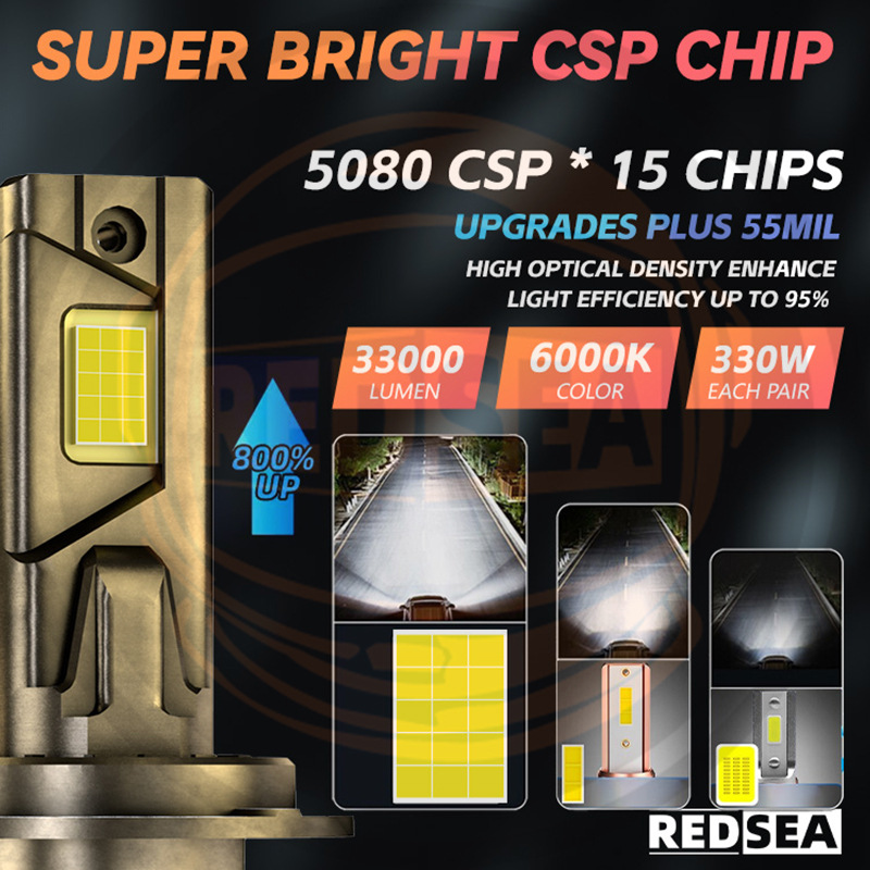 Redsea 330W R33 lámparas LED para automóvilesH1H4H11 9005 9006 H7 faroles LED