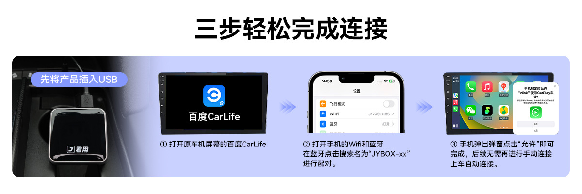 Junyu Car Interconnect Box for Original Car Carlife to Wireless Carplay, Compatible with Apple Phones for Audi and Volkswagen