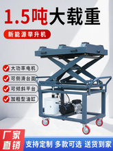 ����Դ��܇�ƿ�e���C늄���܇늳ذ����b�S��ƽ̨���늄��e���C