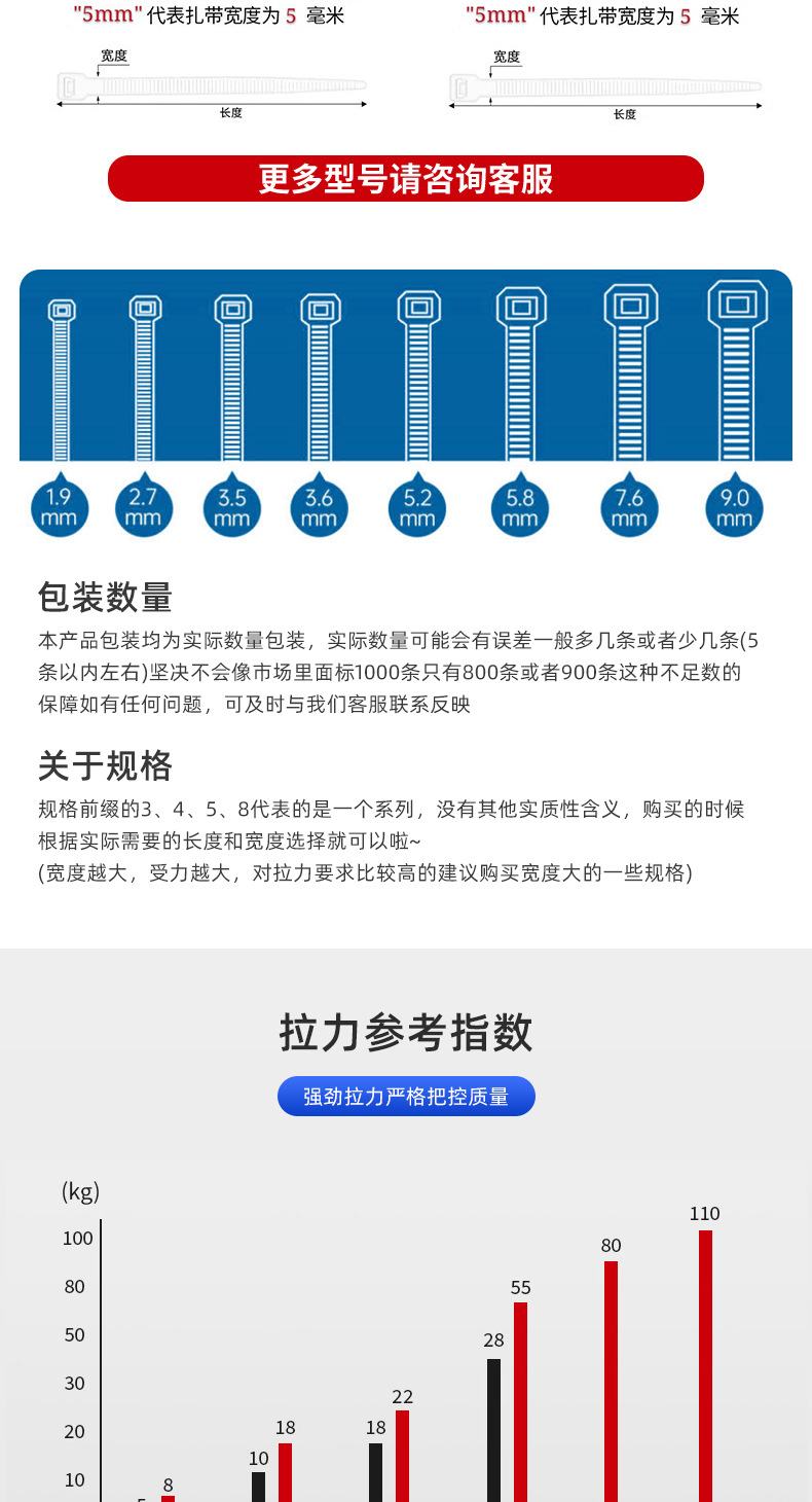 O1CN010P5NnL1bQjLzdCorC_!!2207277443460-0-cib.jpg?__r__=1719653132158