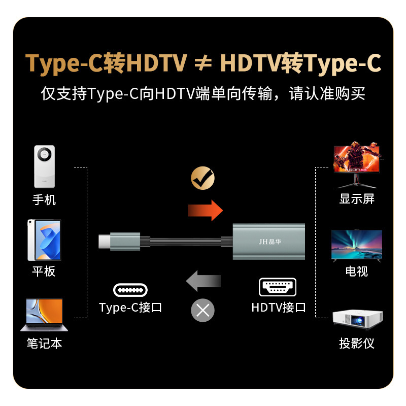 結晶華TypeCからHDMI4K hd変換器クロスボーダーType-cからhdmi変換ケーブル4K30hzスクリーン|undefined