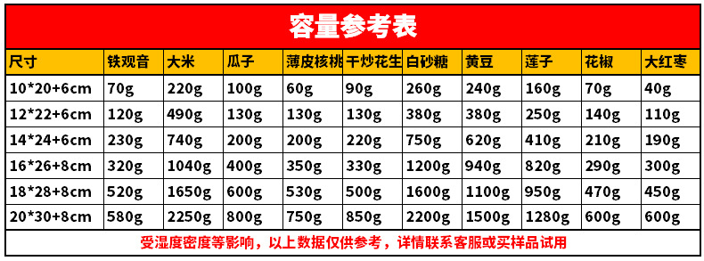八边封牛皮纸袋