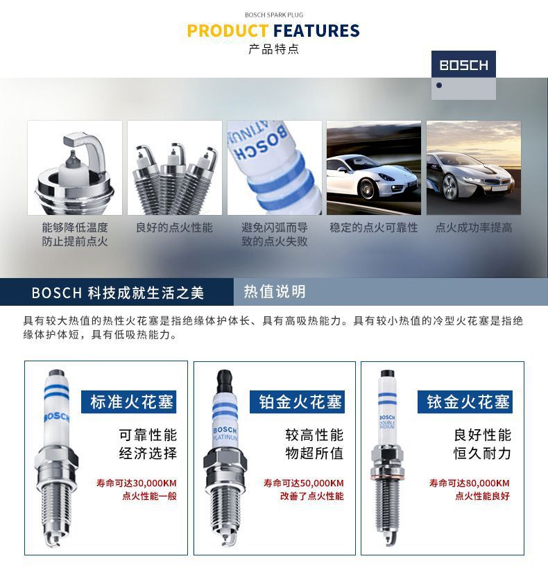 Bosch Imported Double Iridium Spark Plugs Are Suitable for % Models. Please Inquire or Leave a Message for the Price of Four Sets of Models