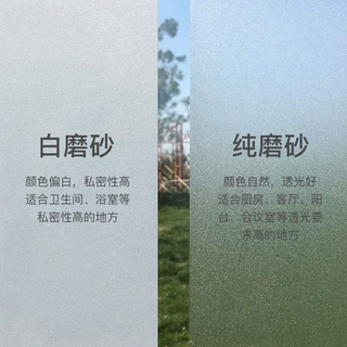 自粘磨砂玻璃贴膜办公室窗户卫生间浴室磨砂贴纸玻璃贴透光不透明