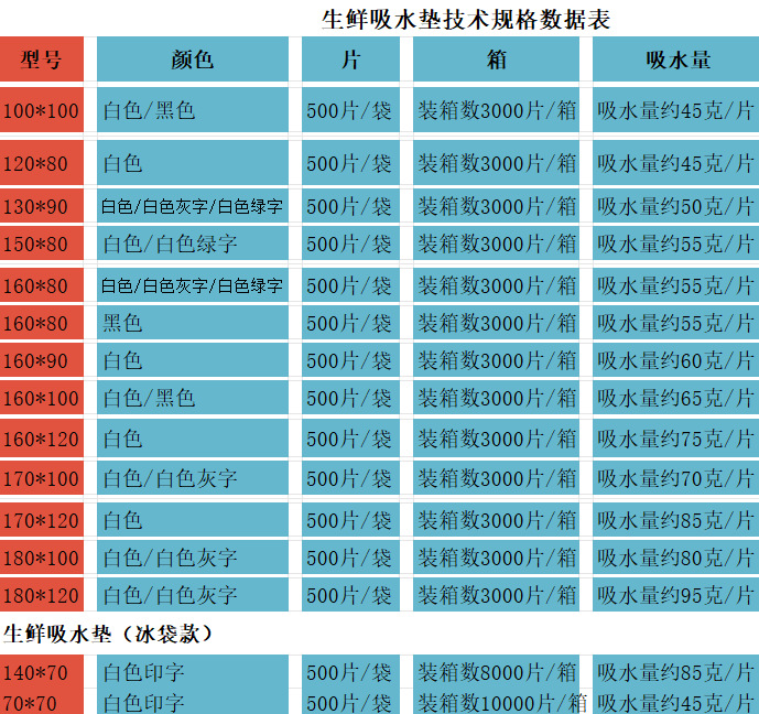 微信图片_20251101144359_4035_156