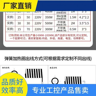 ԃ�r~ע�ܙC������������ɰl��Ȧ���P�ģ�߼ӟ�Ȧ����늼ӟ�Ȧ