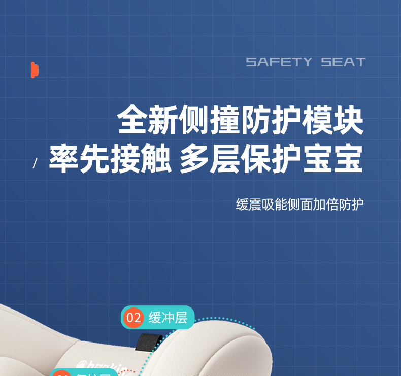 Suitable for Kids Safety Seats for Cars, Baby Car-Mounted 360-Degree Rotating Portable Seats 0-Its