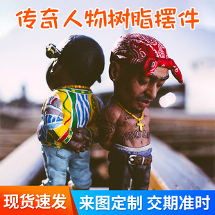 �o����������֬��ˇƷ�y�����f����������ģ�͵�����[��