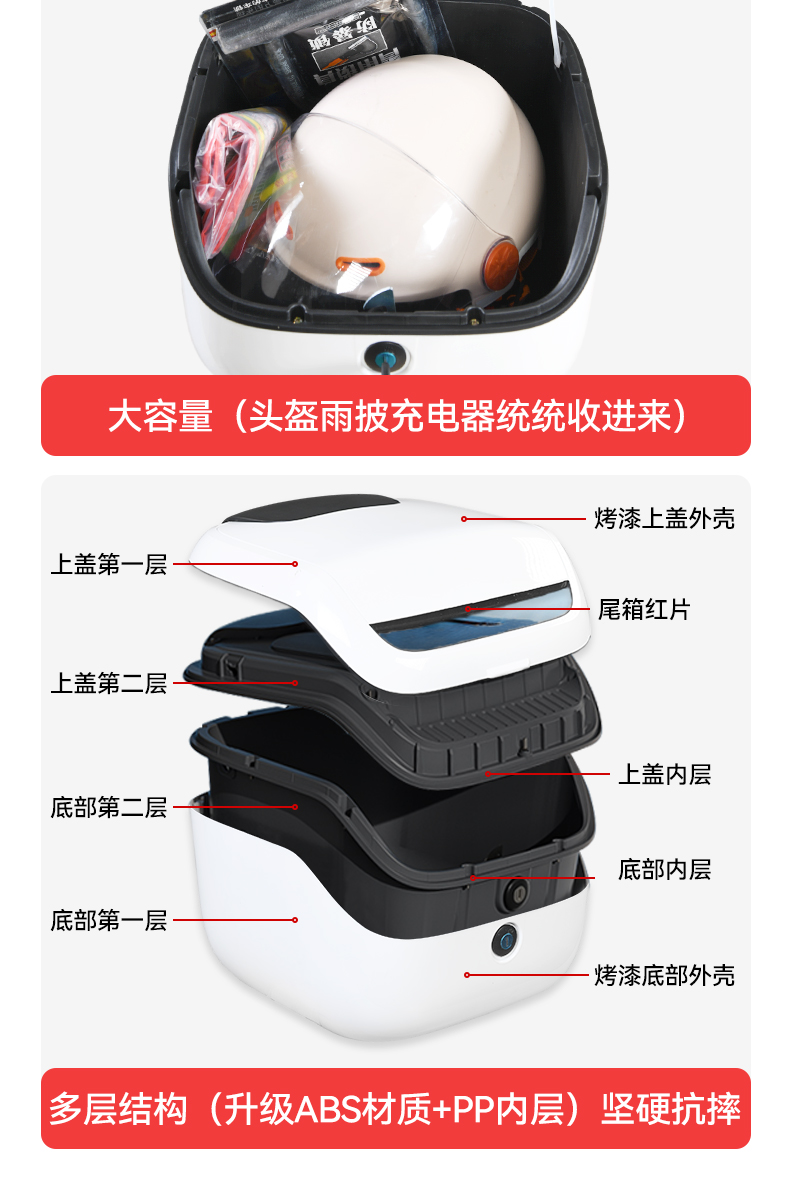 Suitable for Ninebot M5 electric scooter M3/M80C/85C/M95C rear trunk N70/N80N90C rear rack