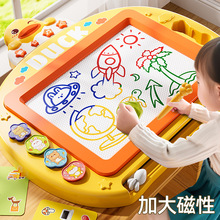 ���l��ͯ�����ɫ�T�f���׃����Ԍ����ɲ����ô������ְ������