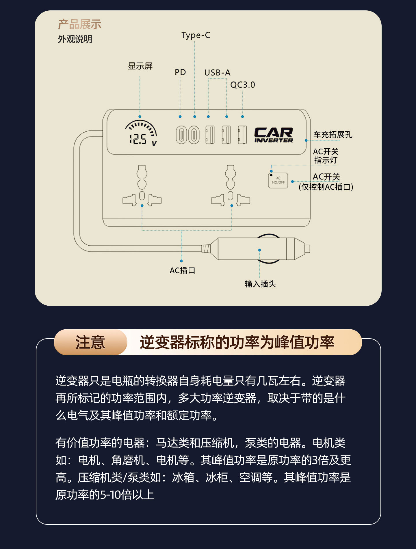 Car Inverter 12V24V to 220V Universal High-Power Fast Charging Multi-Function Power Converter for Cars and Trucks