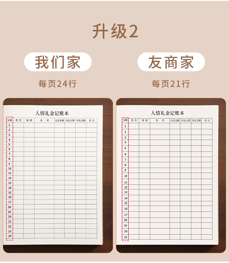 人情礼金往来记账本礼金记录本礼单随礼人情礼簿结婚份子钱红白喜-阿里巴巴