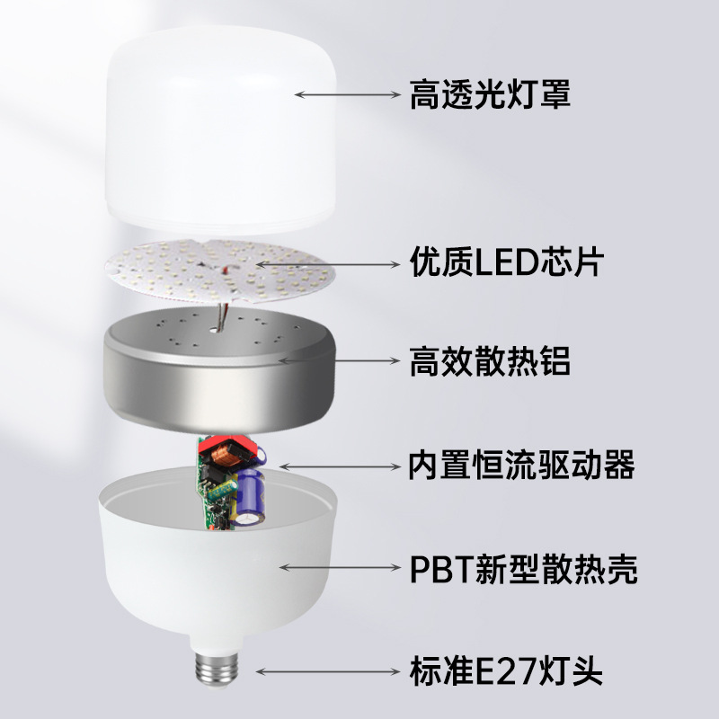 LED bombilla de ahorro de energía doméstica E27B22 Da Lai super brillante LED iluminación de alta potencia bombilla al por mayor brillante ahorro de energía