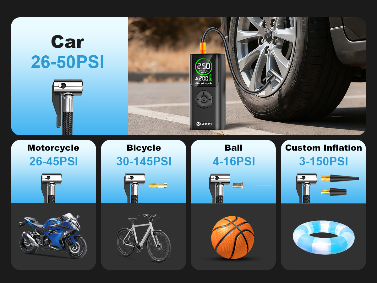 Car-Mounted Handheld Wireless Air Pump for Cars, Electric Vehicles, 12V Battery Cars, with Digital Display, Portable Emergency Tire Inflator