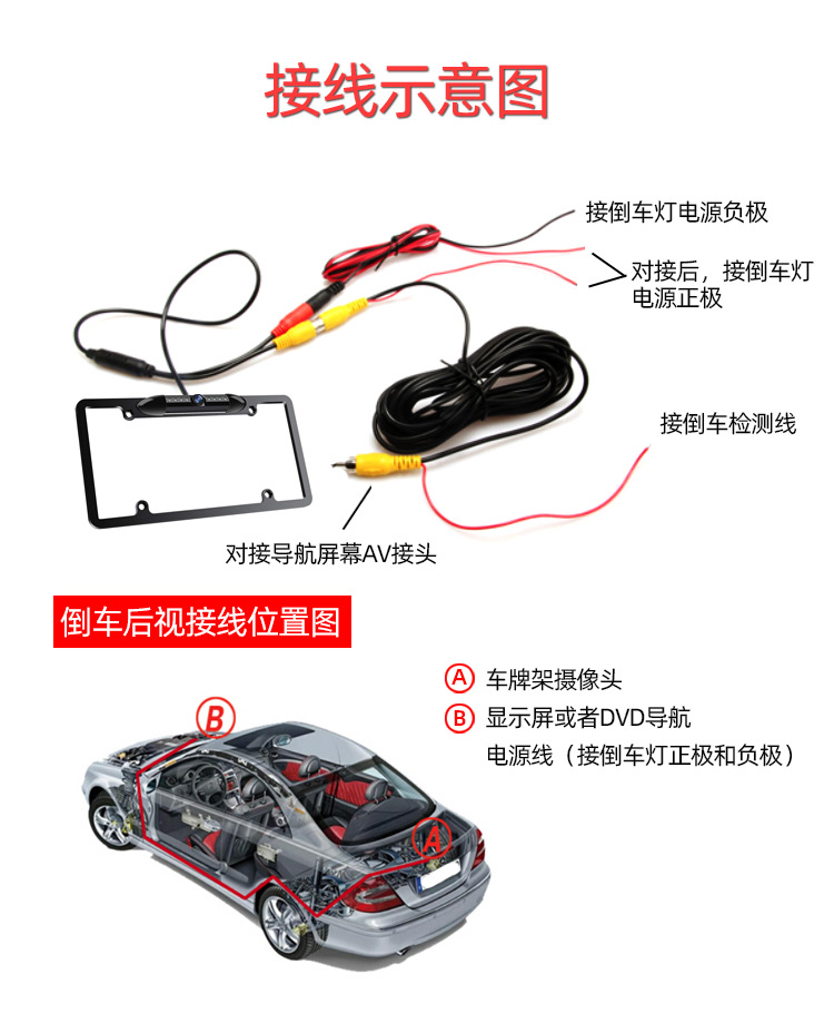 摄像头详情页-车牌架摄像头8灯10-普惠.jpg