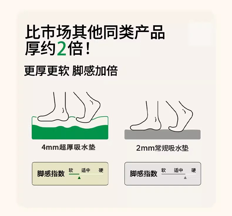Cartoon-style entrance door diatomite floor mat, dirt-resistant, dust-proof, easy to clean, quick-drying, non-slip mat for bathroom and toilet